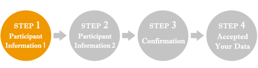 Participant Information 1